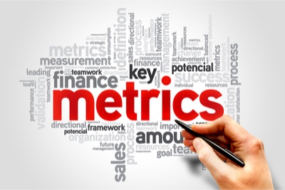 Metrics concept in word collage.