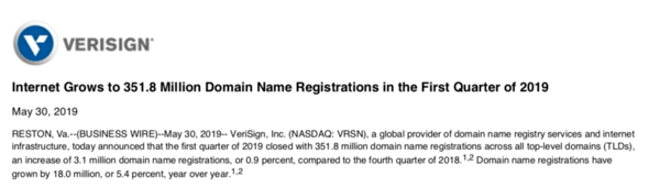 Domain registrations for first quarter of 2019.